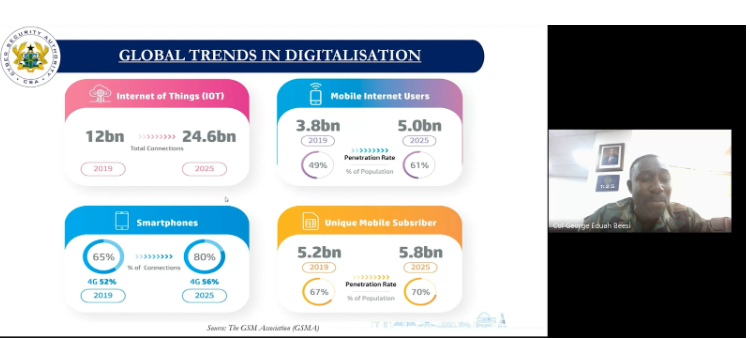 Ghana Cybersecurity Session